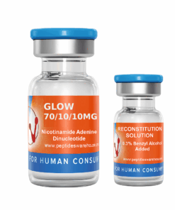 GLOW Peptide - GHK-Cu + BPC-157 + TB-500
